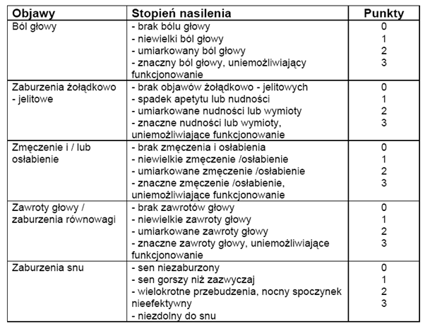 Skala Lake Louise Skala Lake Louise